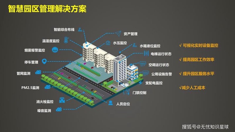 智能时代的守护神：安防监控系统的发展与应用
