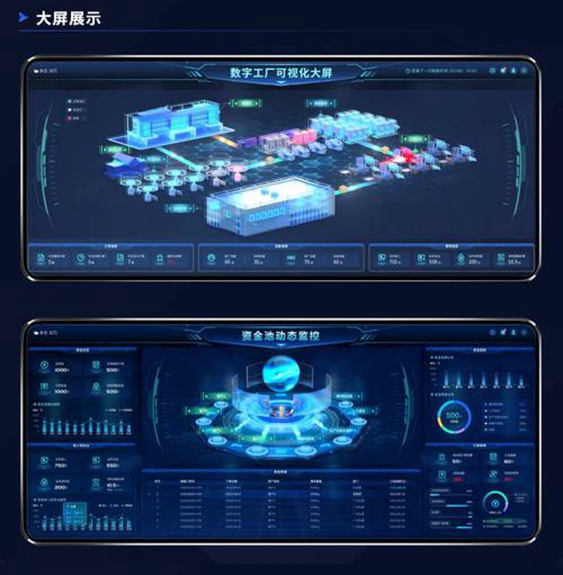 智慧园区解决方案赋能未来园区发展