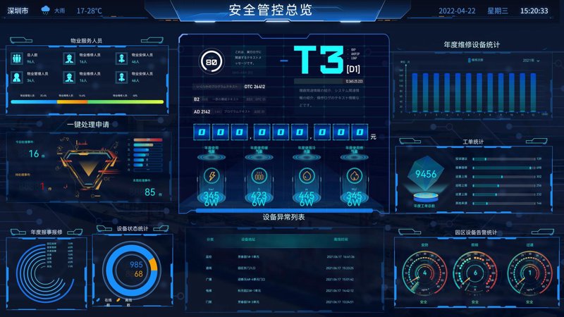 物联网应用