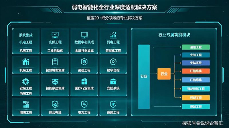 智能科技引领未来：上海创新前沿探索